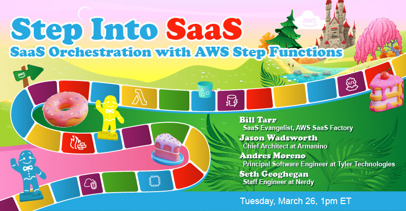 Banner for SaaS Orchestration with AWS Step Functions